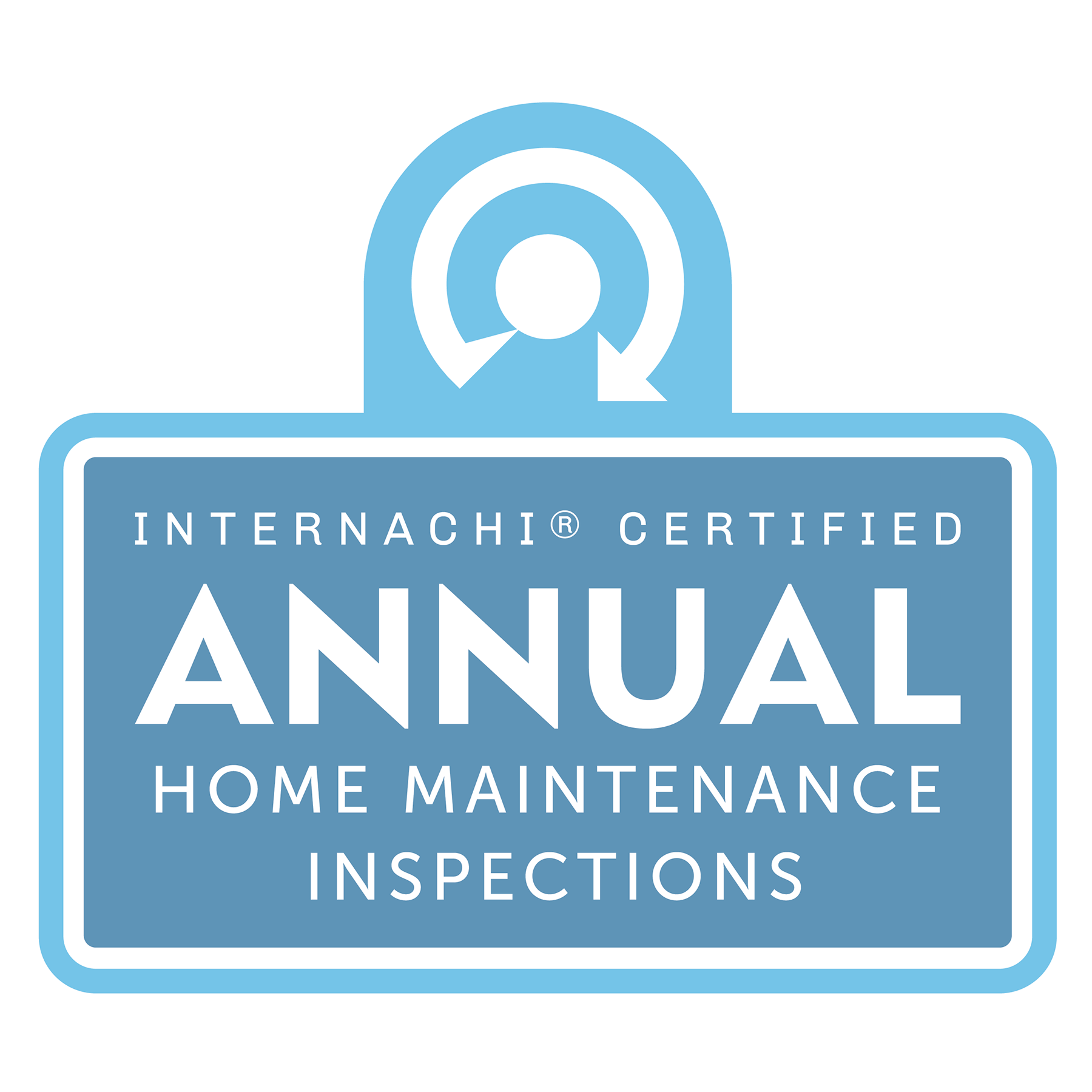 Annual Maintenance