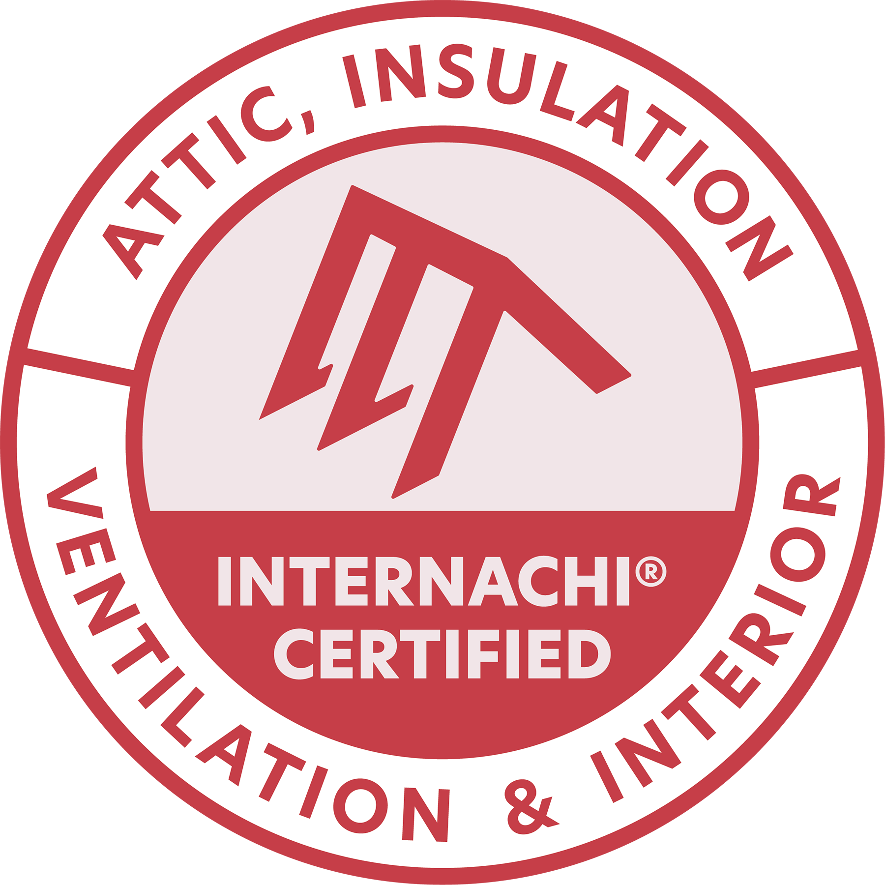 Attic and Insulation